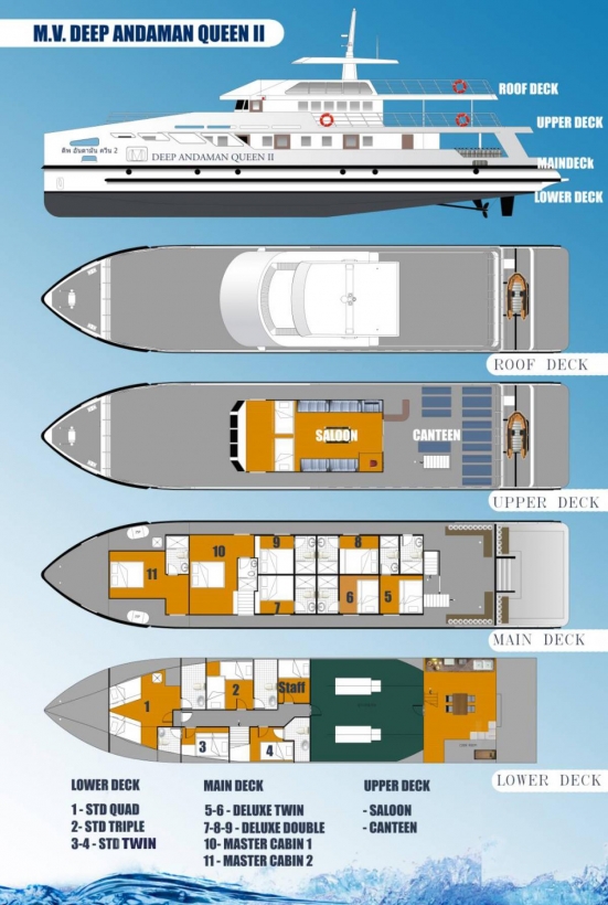 Deep Andaman Queen layout