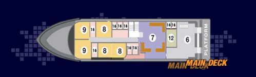 main-deck