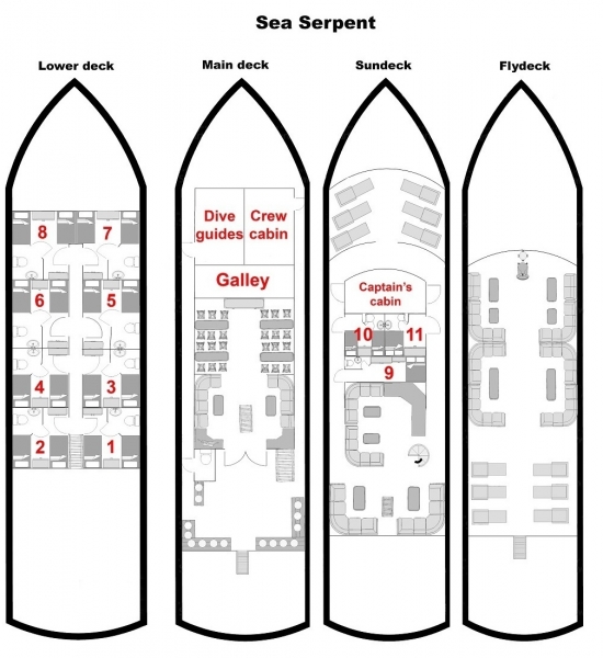 Sea Serpent deck plan