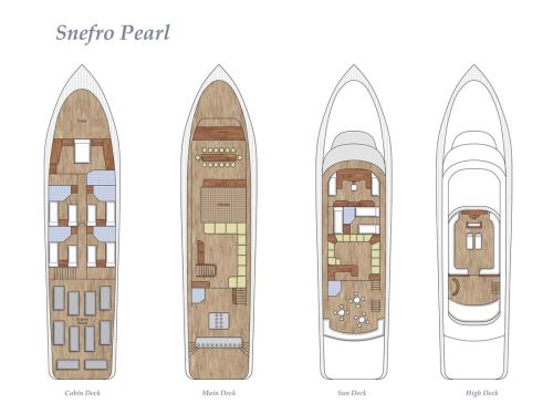 Snefro Pearl layout