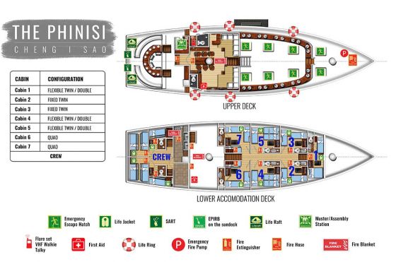 The Phinisi Similan liveaboard deckplan no troubles jut bubbles